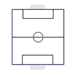 Voetbal wedstrijdvormen