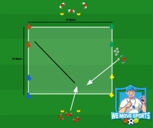 1 vs 1 voetballen