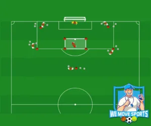 Voetbal oefeningen