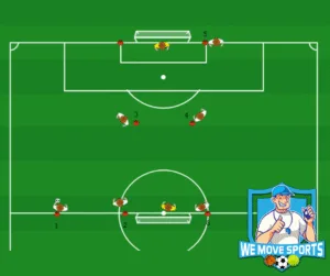Voetbal pass oefening