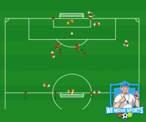 Voetbal pass oefening