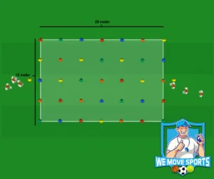 Leuke voetbal oefeningen
