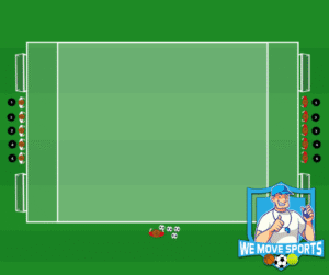 Leuke voetbal oefeningen