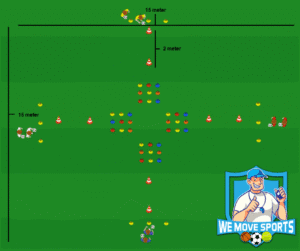 Leuke voetbal oefeningen