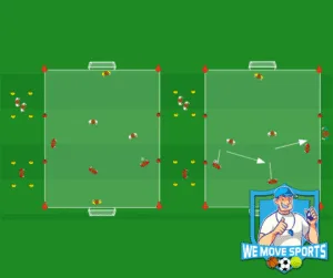 voetballend verdedigen
