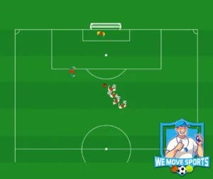 Omschakelen voetbal oefening