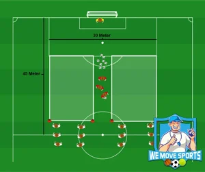 2 tegen 1 voetbal oefening