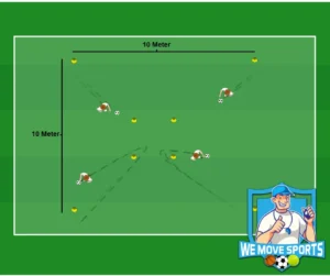 Voetbal techniek oefening