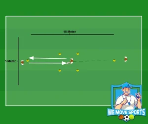 Voetbal techniek oefeningen
