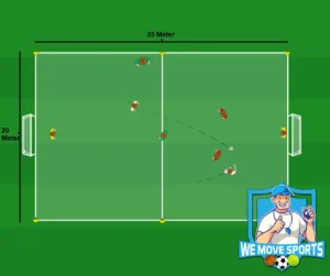 2 tegen 2 voetbal oefeningen
