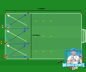 Voetbalvaardigheden