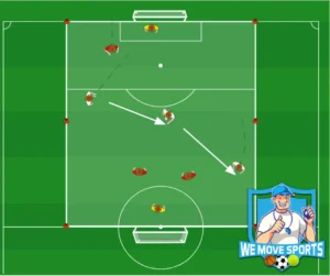 3 tegen 3 voetbal oefeningen