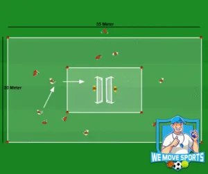 5 tegen 5 voetbal oefeningen