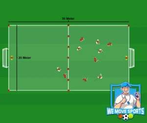 5 tegen 5 voetbal oefeningen
