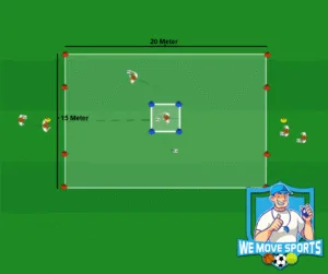 Voetbal techniek