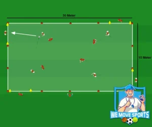 4 tegen 4 voetbal oefeningen