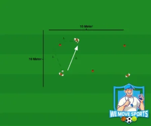 Voetbal technieken