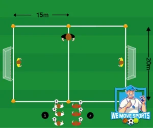 1 tegen 1 voetballend verdedigen