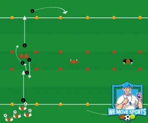 1v1 voetbal oefeningen