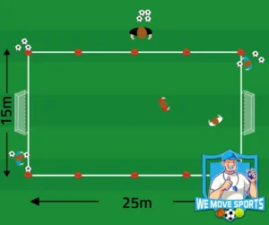 1 tegen 1 voetbal oefeningen