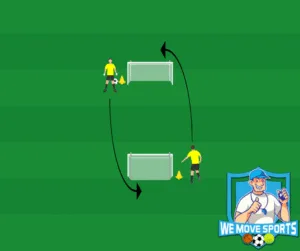 laag duiken keeper