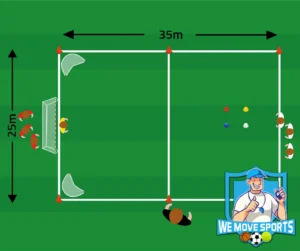 1 tegen 1 voetbal