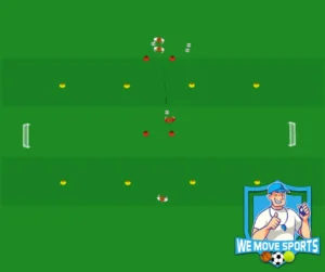 1 tegen 1 voetbal oefeningen