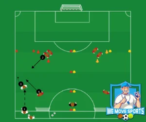 Dribbelen