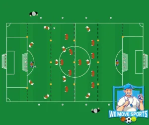 10 tegen 10 voetbal oefeningen