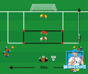 Voetbal oefeningen onder 18