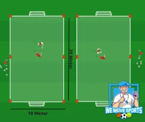 1 tegen 1 voetbal oefening