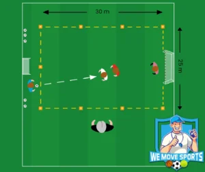 1 vs 1 voetbaloefening