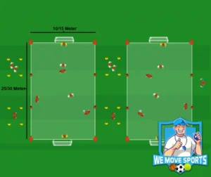 3 tegen 2 voetbal oefening
