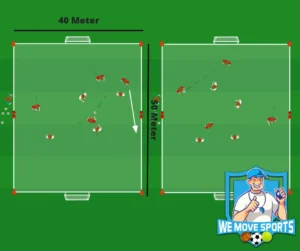 4 tegen 4 voetballen