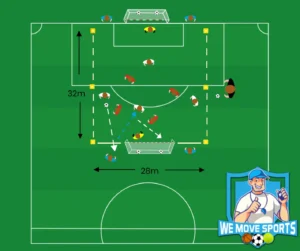 4 tegen 4 voetbal oefeningen