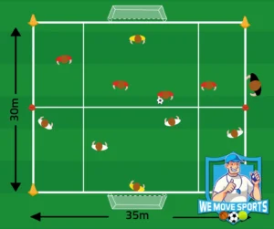 4 tegen 4 voetbal oefeningen