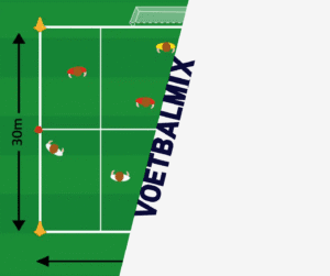 4 tegen 4 voetbal oefeningen