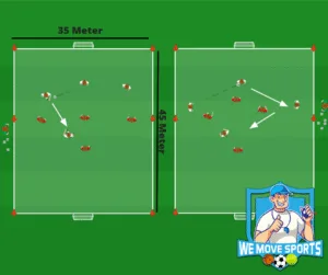 4 tegen 4 voetbal oefeningen
