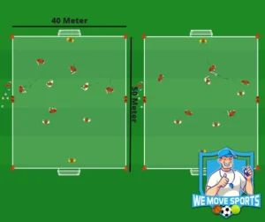 5 tegen 5 voetbal oefeningen