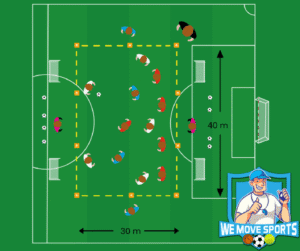 5 tegen 5 voetbal oefeningen