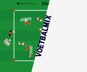 schieten