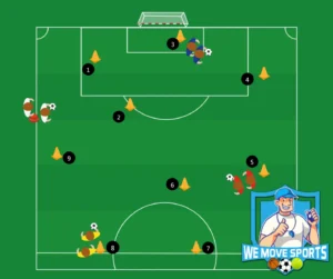 eindspel voetbal