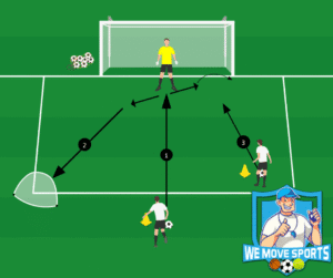 Keeperstraining oefeningen