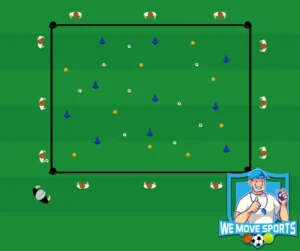 Dribbelen met de bal aan de voet