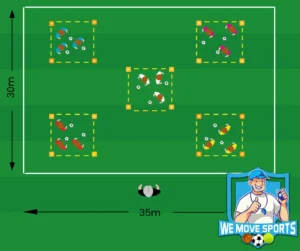 dribbelen