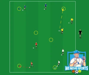 Leuke voetbal oefeningen