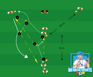 Voetbal pass oefening