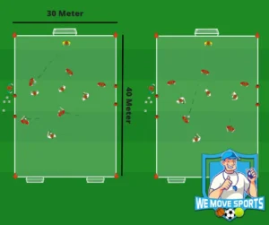 voetbal positionering