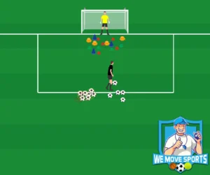 reactievermogen keeper