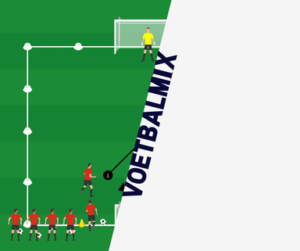 1 tegen 1 voetbal oefening